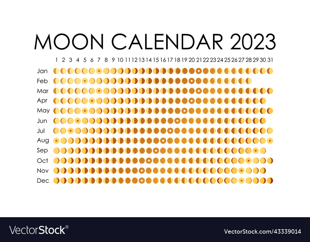 2023 moon calendar astrological design Royalty Free Vector