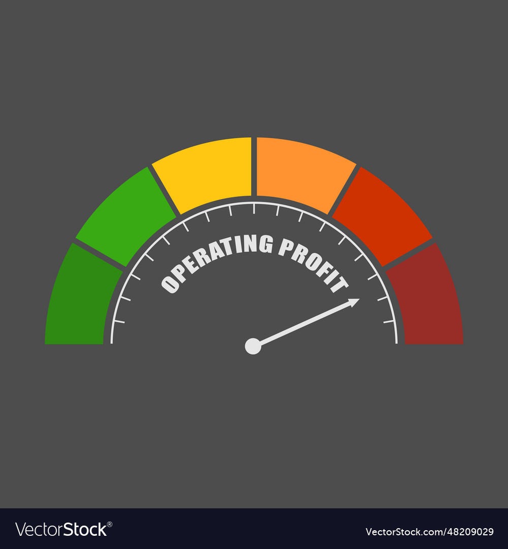 Operating profit measuring device with arrow