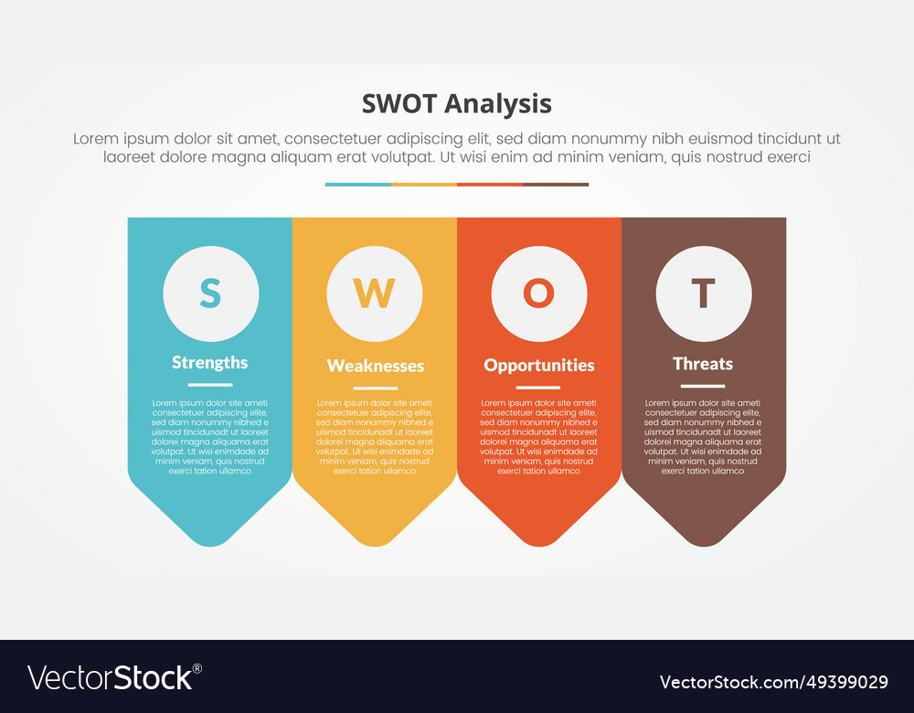 Swot business framework strategic template Vector Image