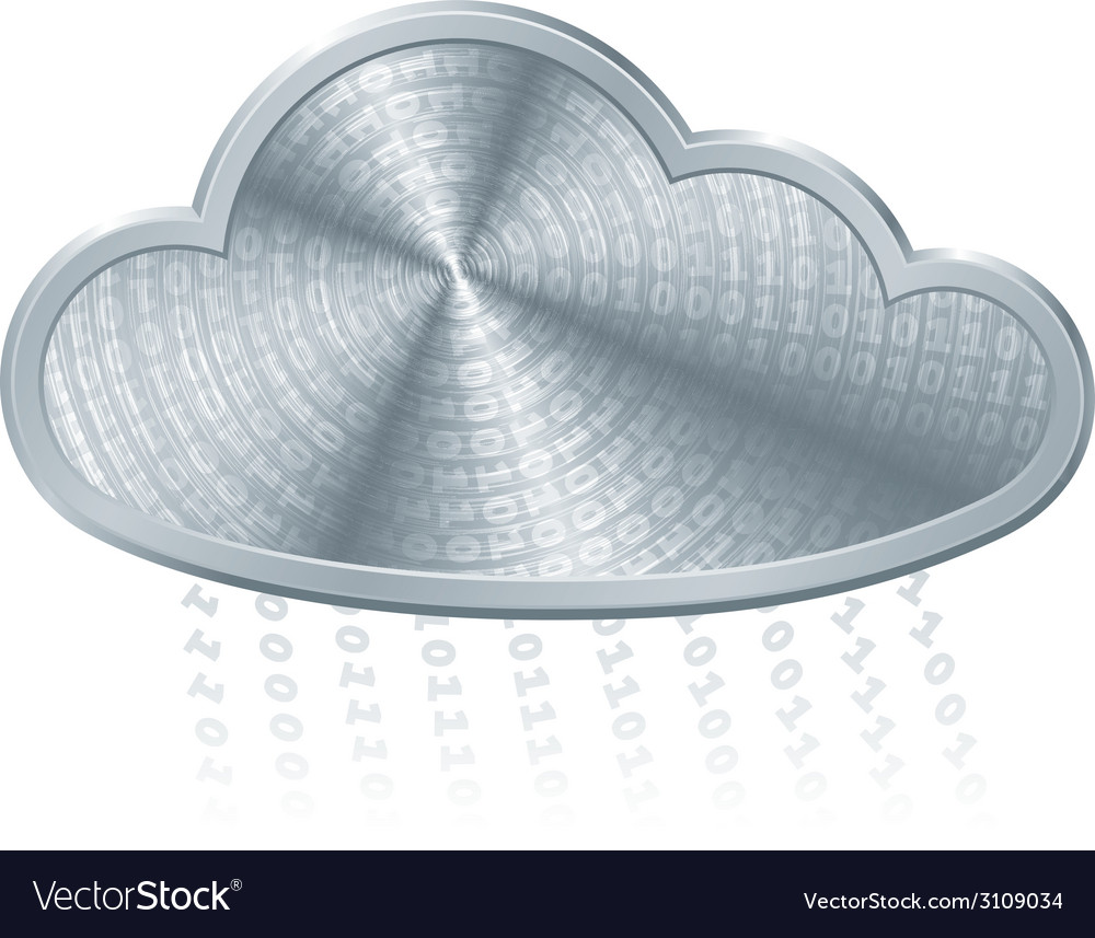 Cloud computing