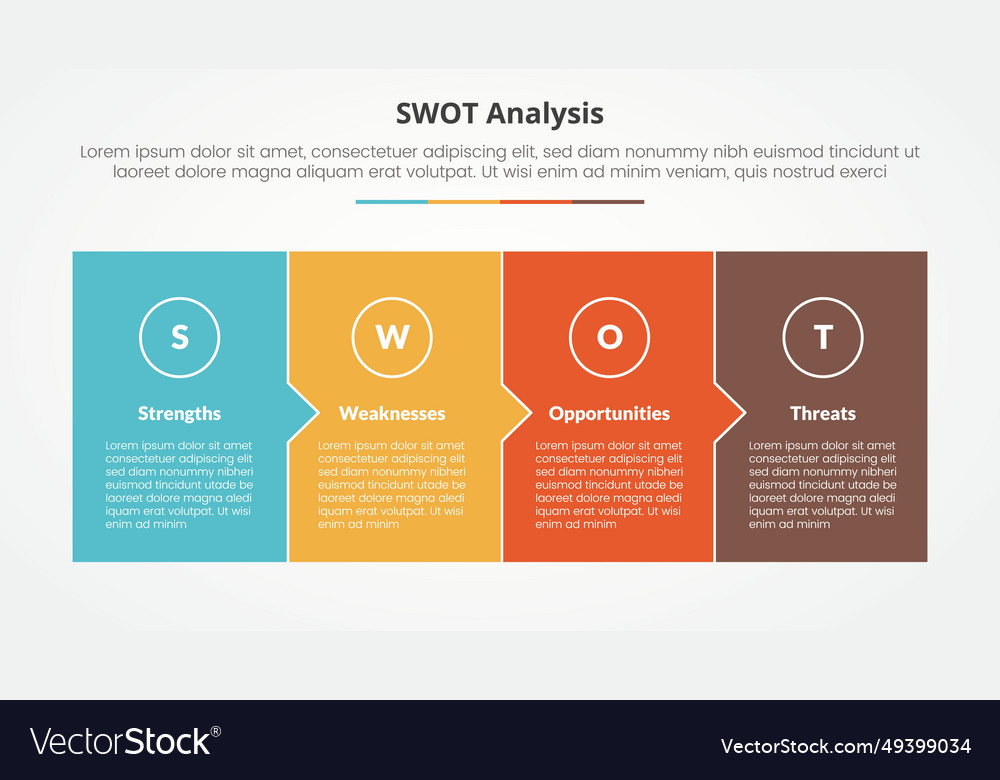 Swot business framework strategic template Vector Image