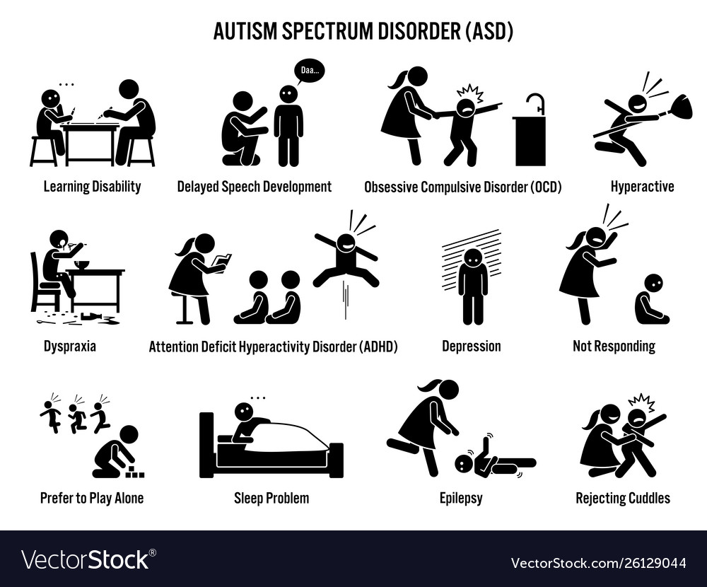 Children autism spectrum disorder asd icons Vector Image