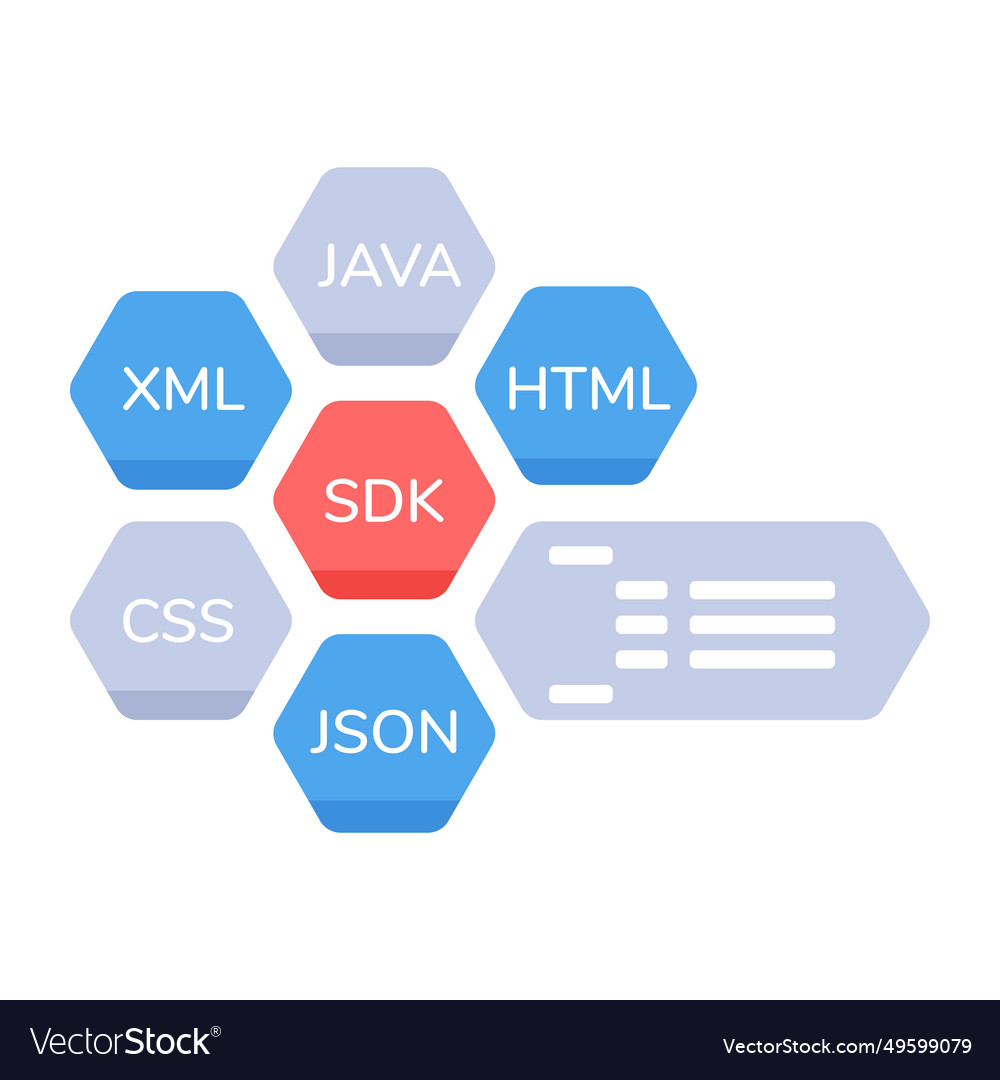 Code-Module