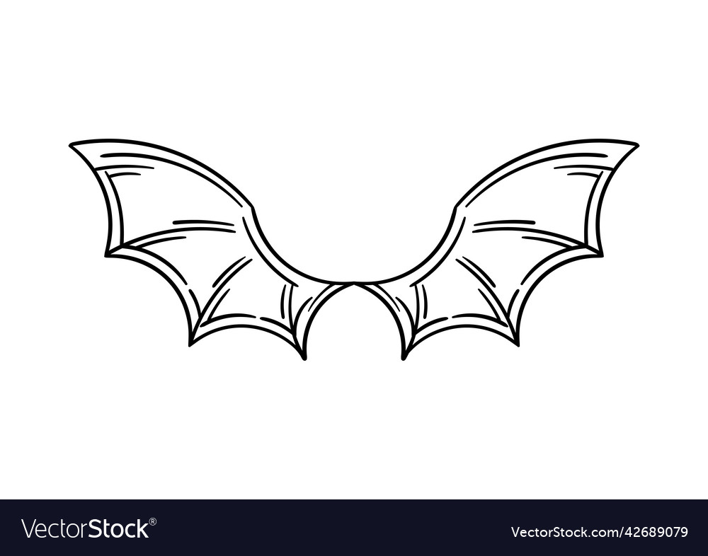 Batwings