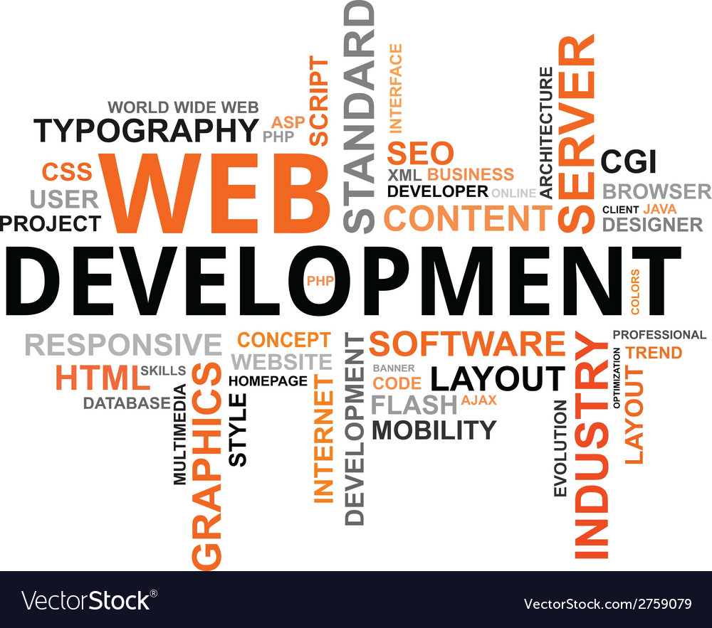 Web Development Word Cloud