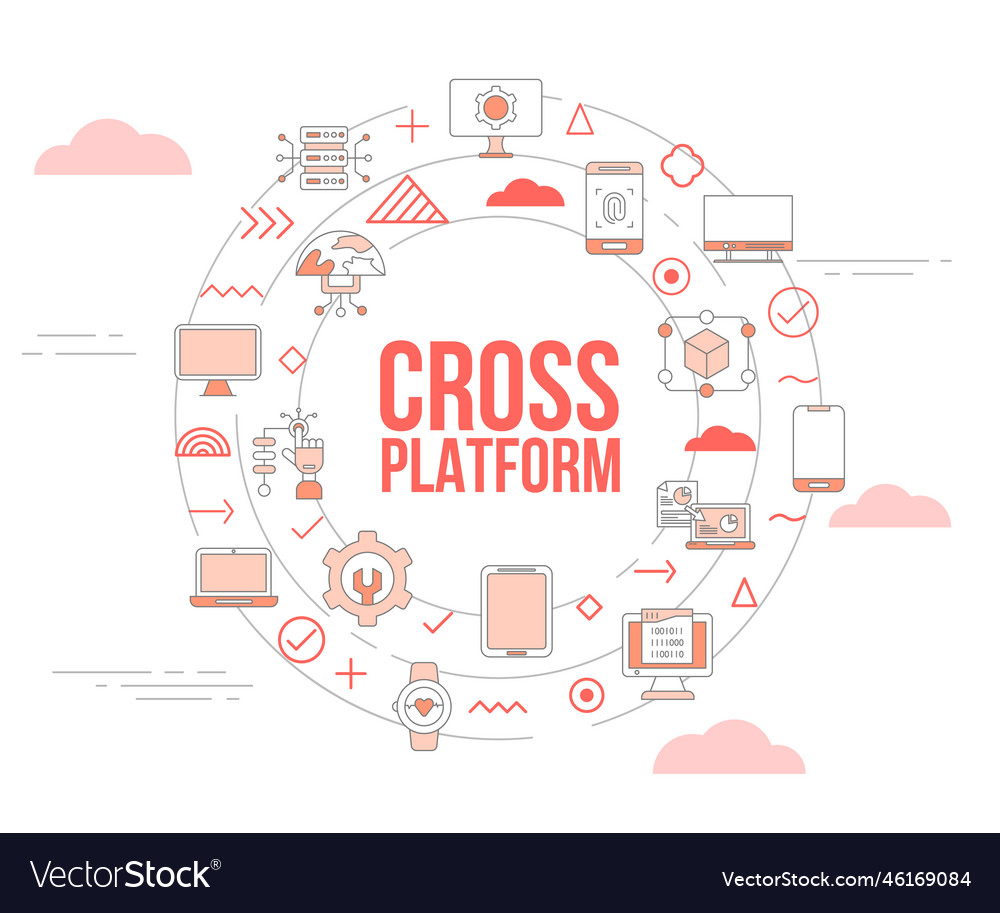 Cross platform concept with icon set template
