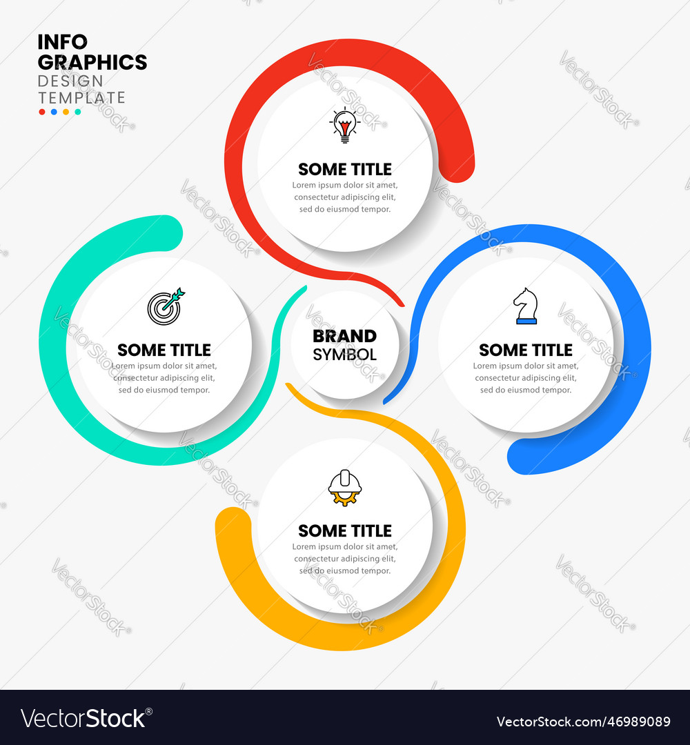 Circular Workflow Template