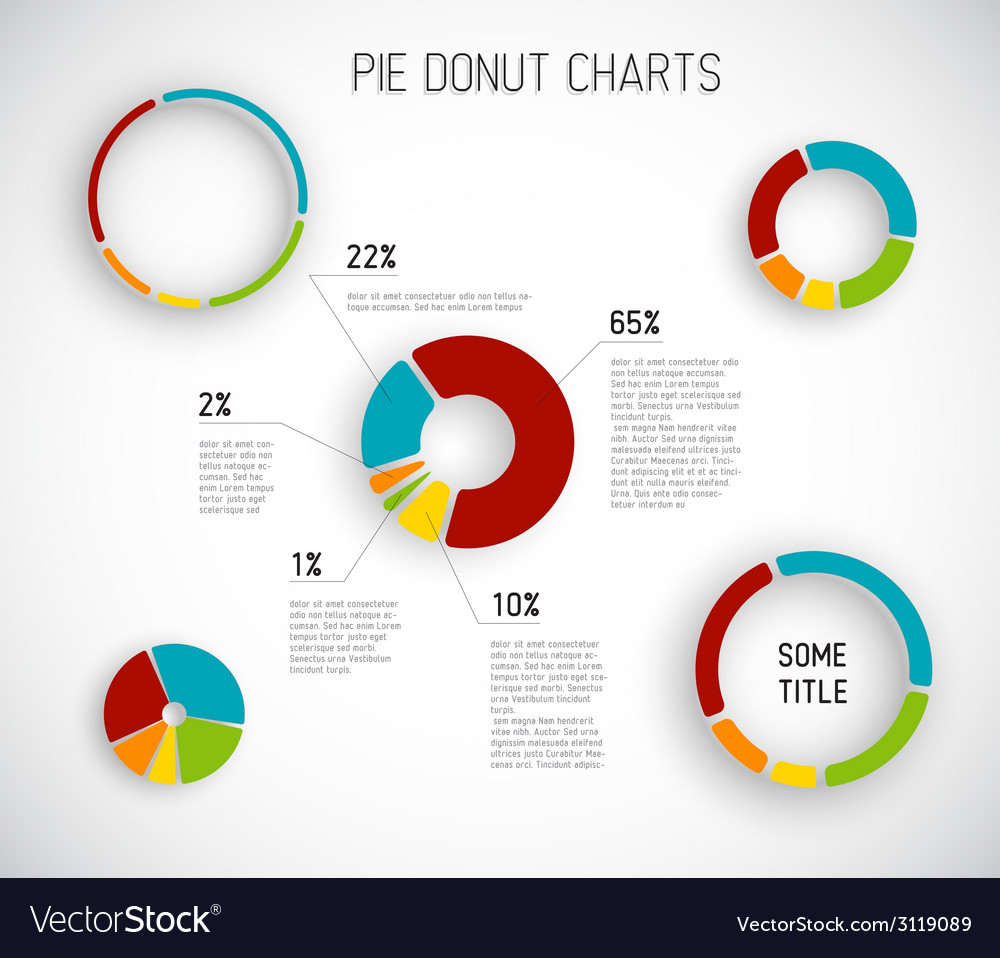 Difference Between Pie Chart And Donut Chart