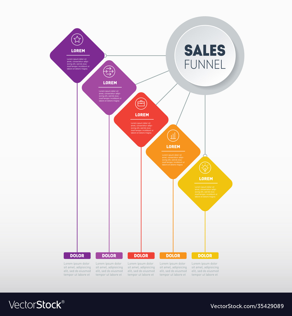 Infographic technology or education process