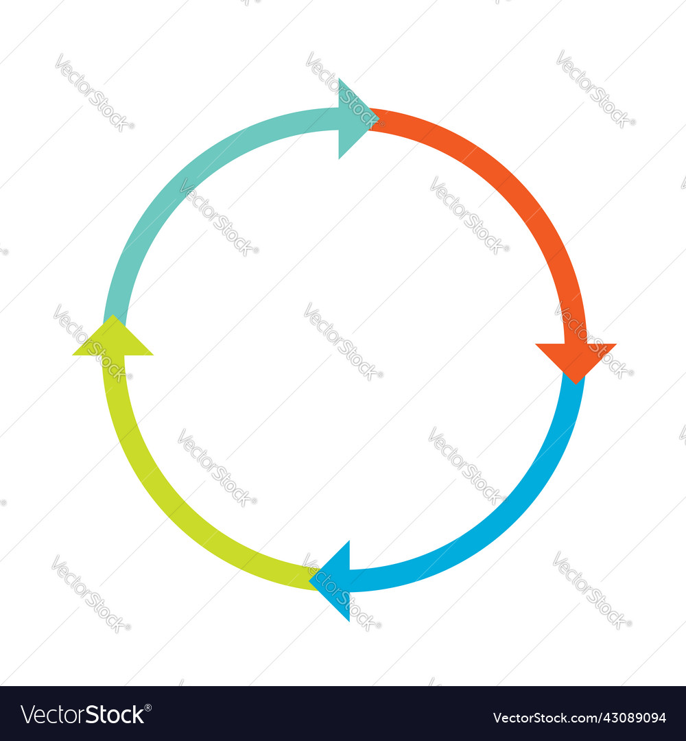 Circular arrow pointer shape element Vector Image Circular arrow pointer shape element