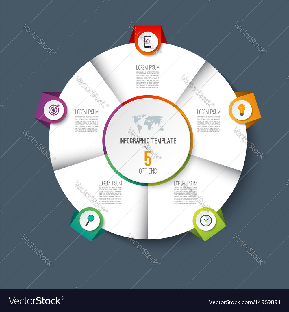 94 Pie Chart