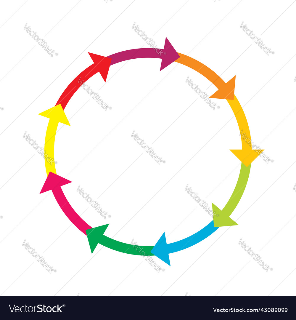 Runder Pfeilzeiger Formelement vector image Runder Pfeilzeiger Formelement