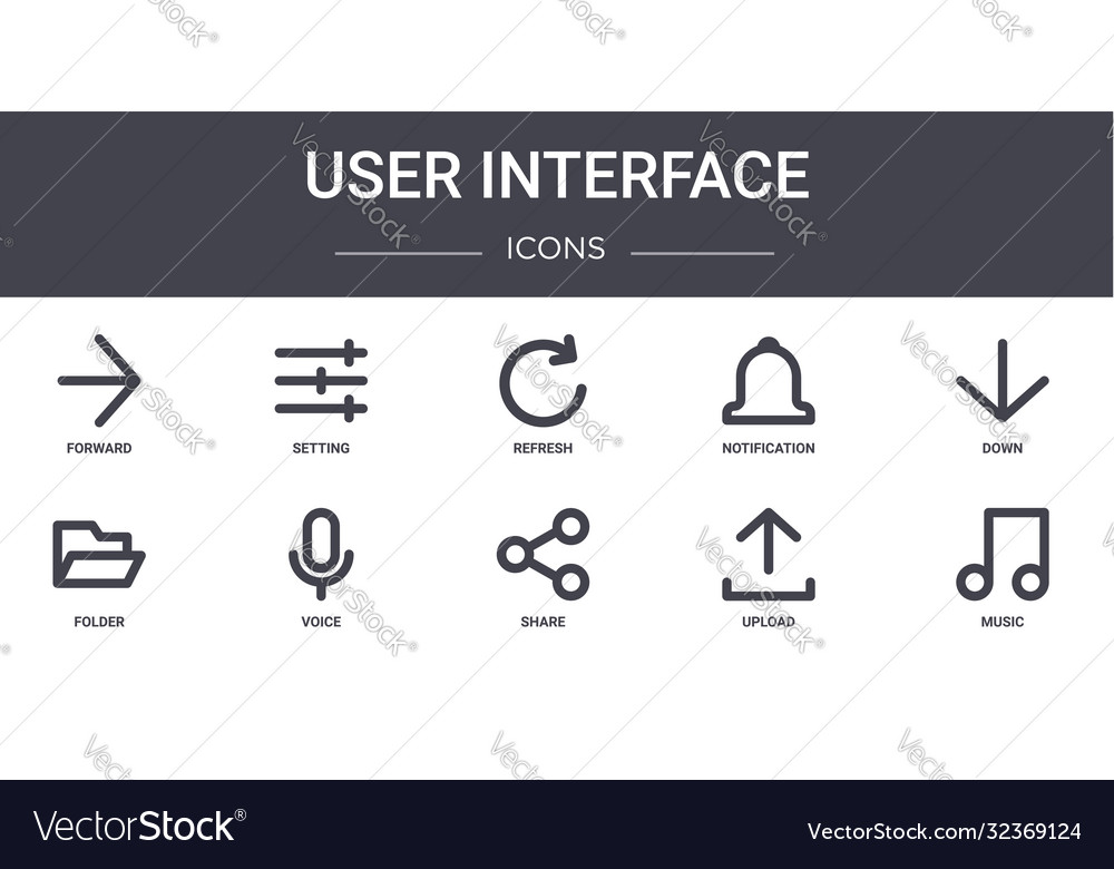 User interface concept line icons set contains vector image User interface concept line icons set contains