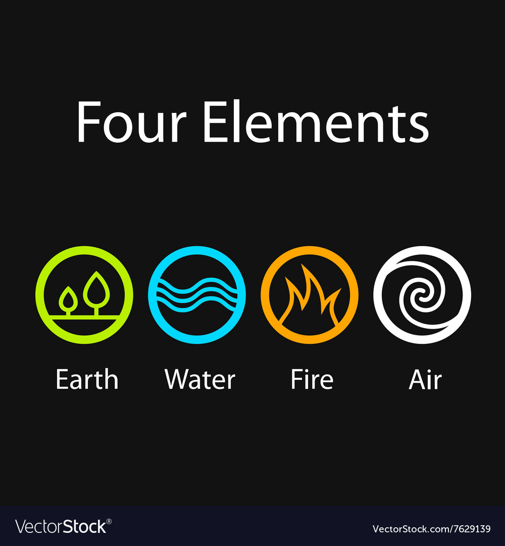 Four natural elements symbols Royalty Free Vector Image