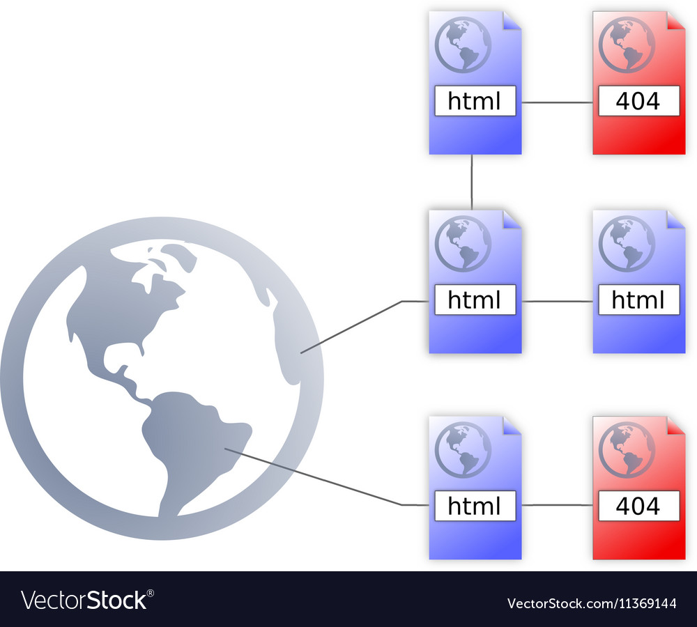 Broken link checker 404-pages