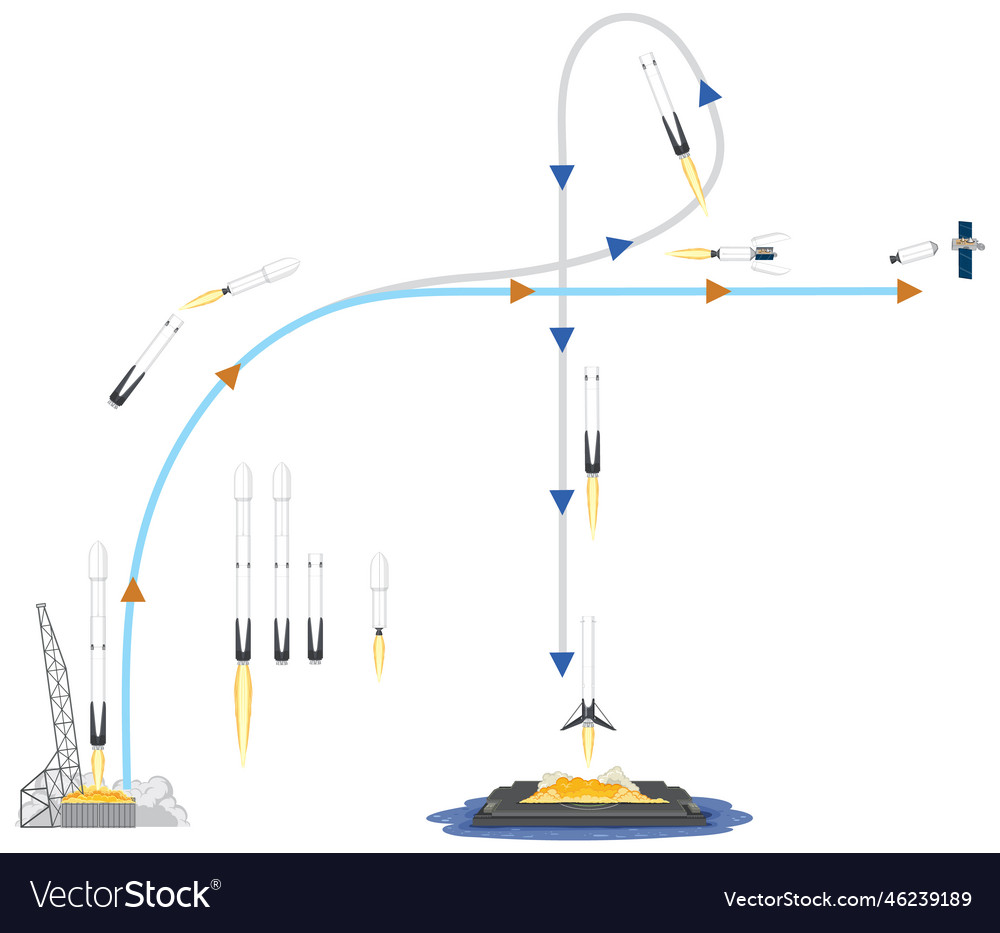 Reusable launch vehicle concept with rocket vector image Reusable launch vehicle concept with rocket