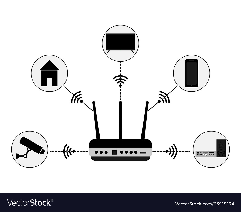 Wi fi router distributes flow internet Royalty Free Vector