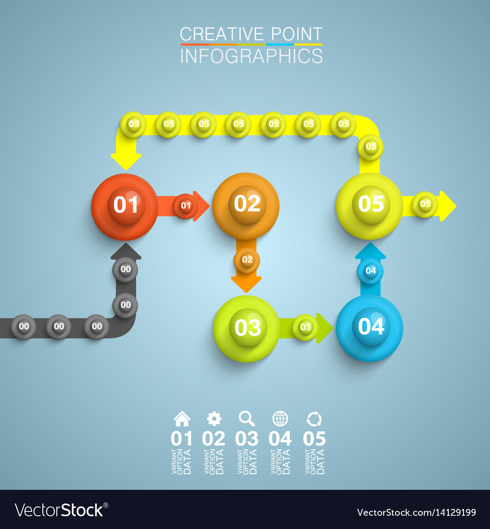 Point algorithm information