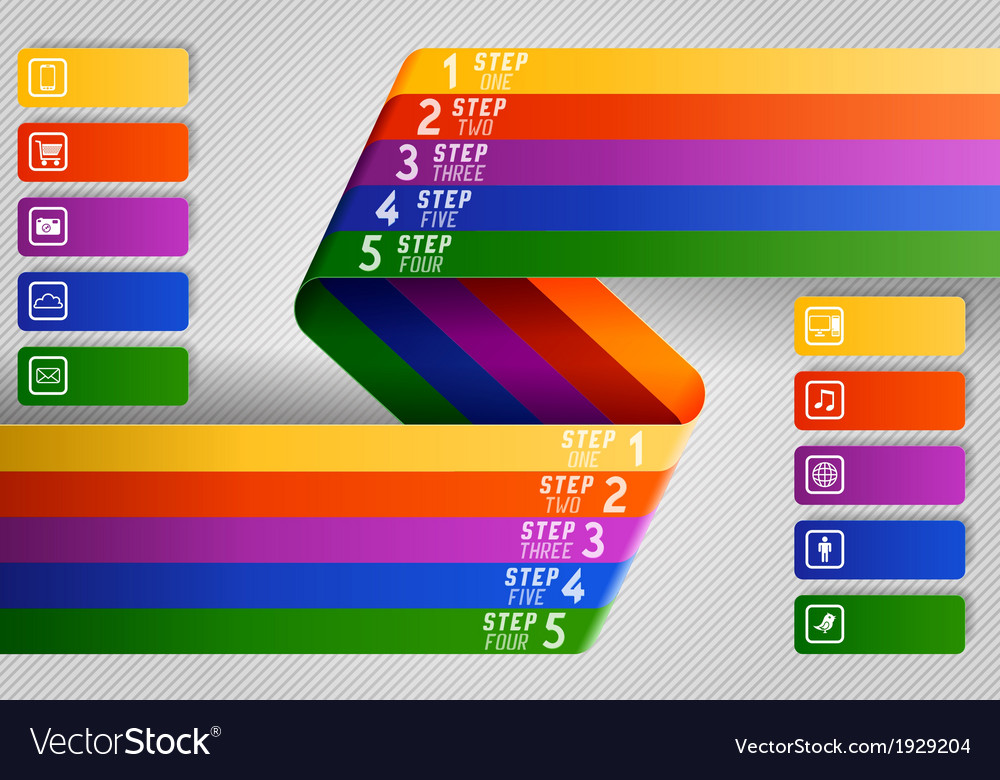 Info chart