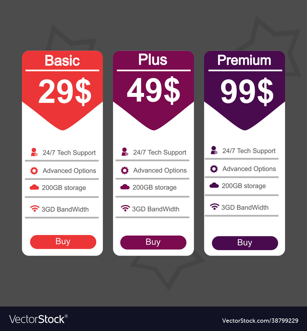 Vorlage Design ux ui Preisliste Landing Seite vector image Vorlage Design ux ui Preisliste Landing Seite