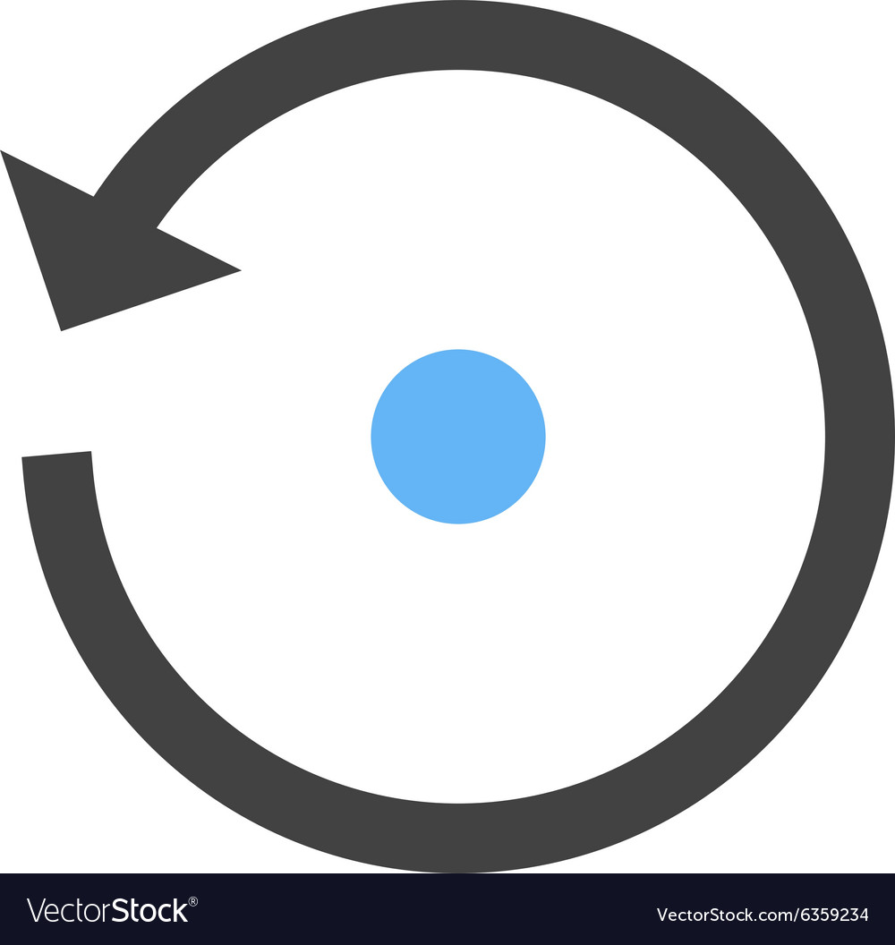 Backup and reset