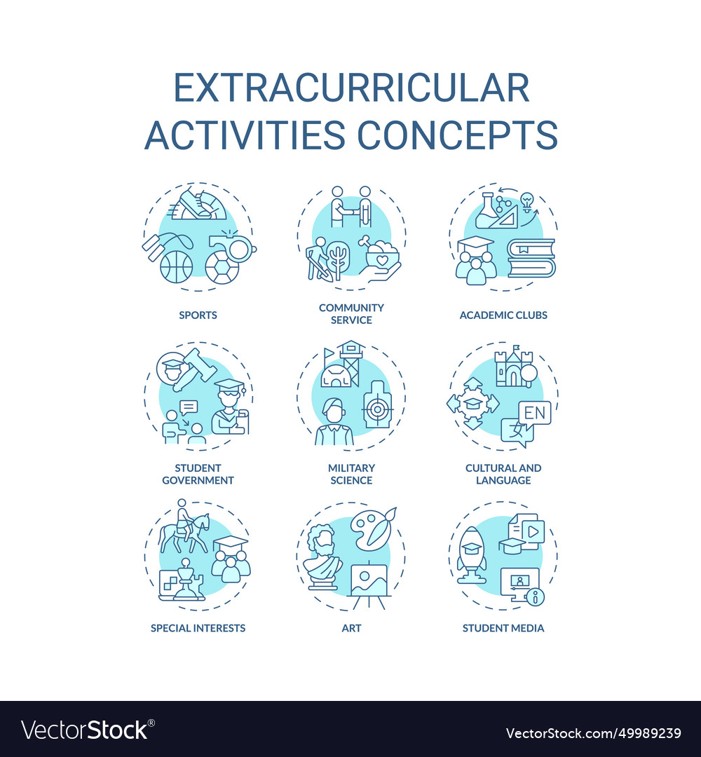 Editable thin line icon set representing Vector Image