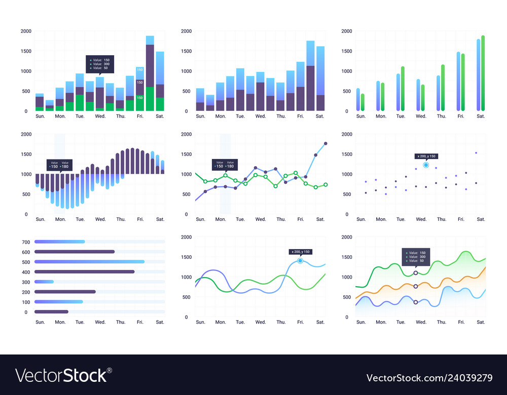Graphs and charts set statistic and data Vector Image