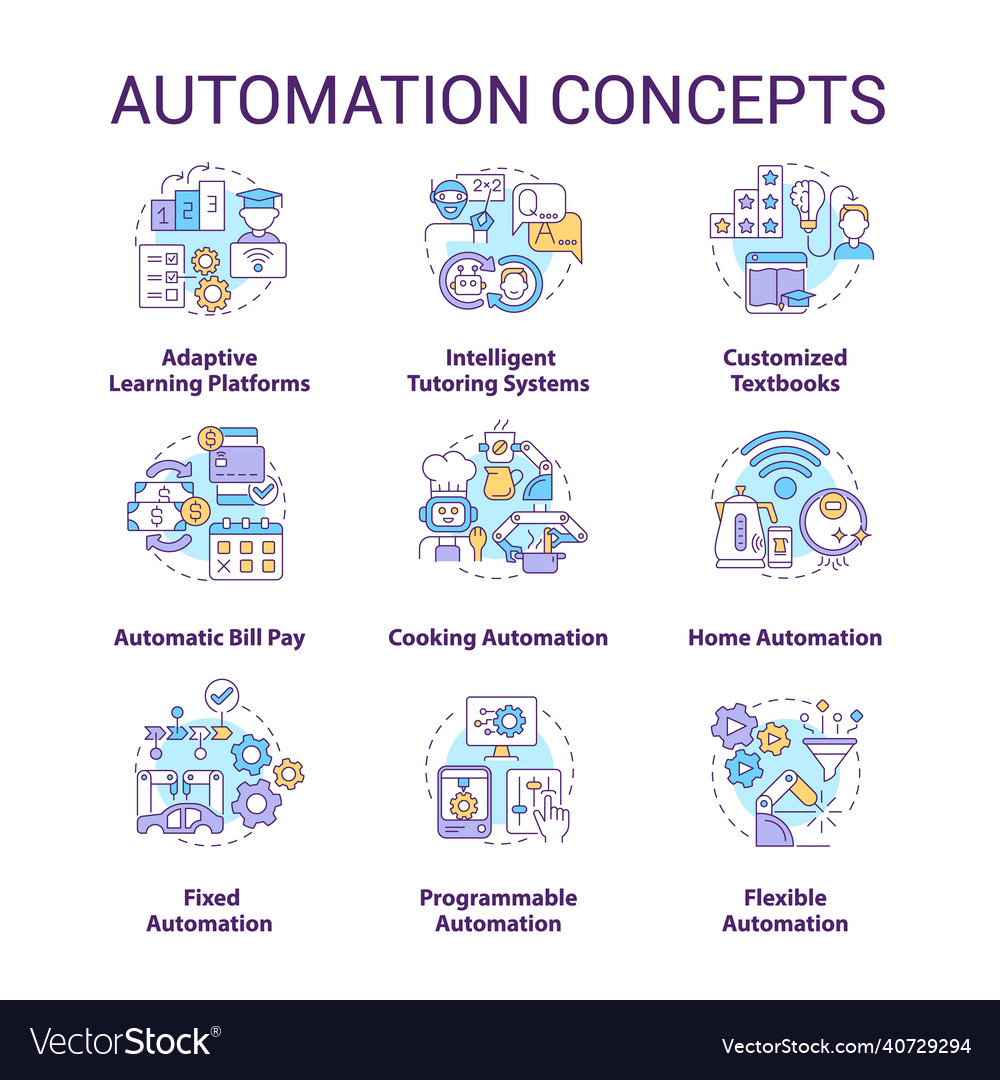 Automation concept icons set vector image Automation concept icons set
