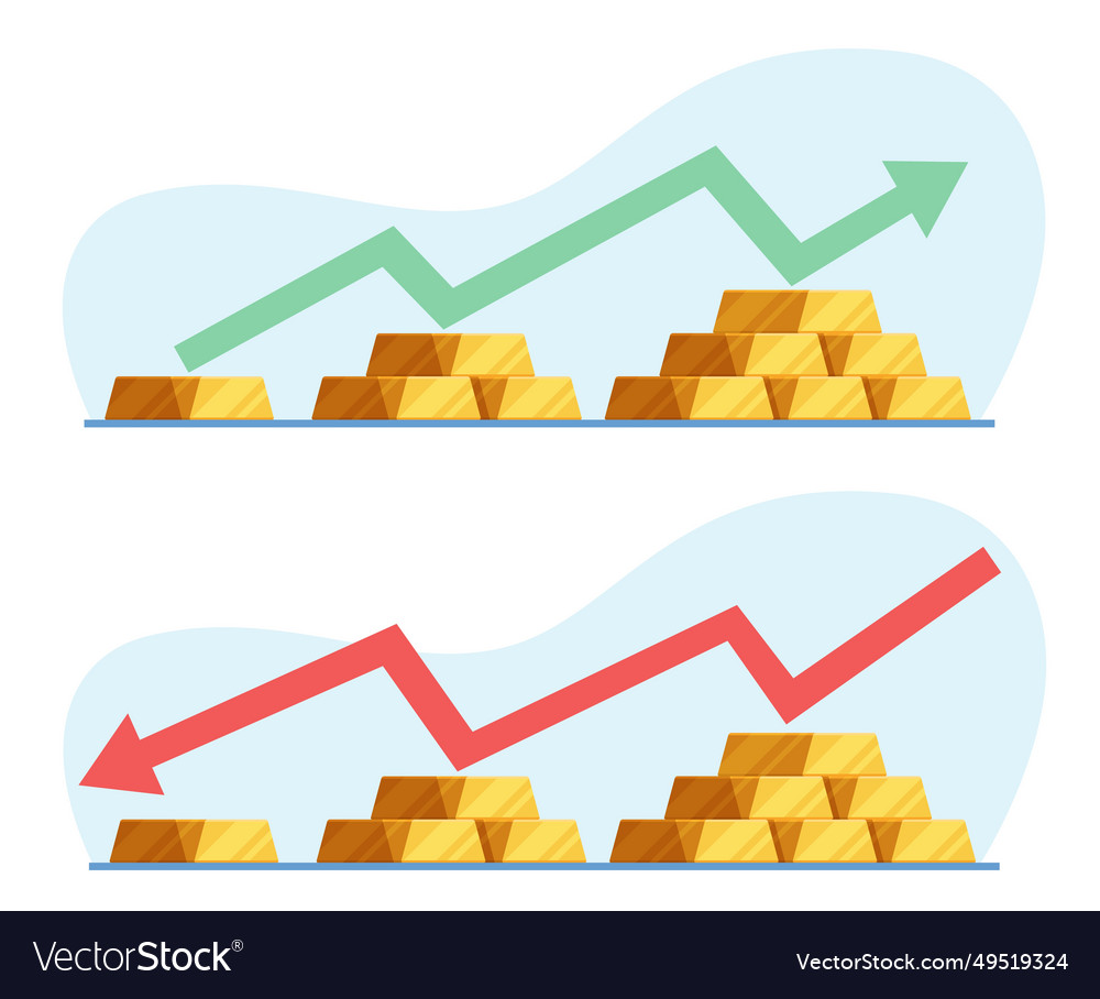 rise-or-fall-in-value-of-gold-royalty-free-vector-image