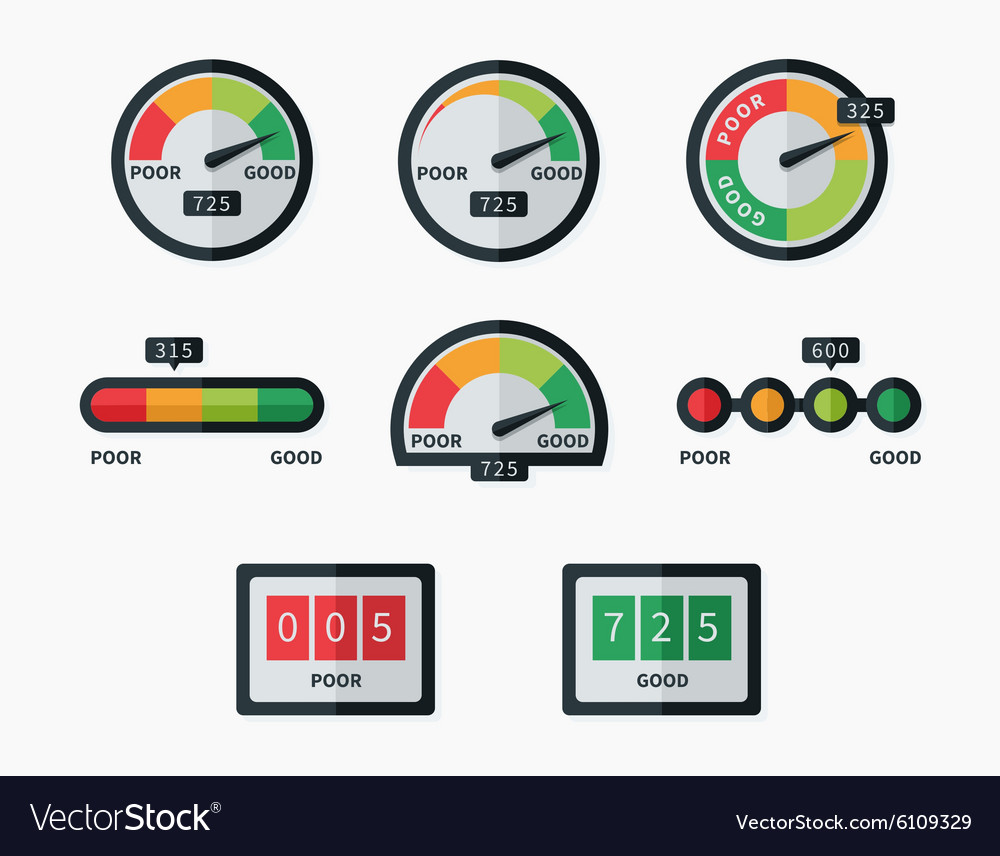Credit score indicators and gauges set Royalty Free Vector