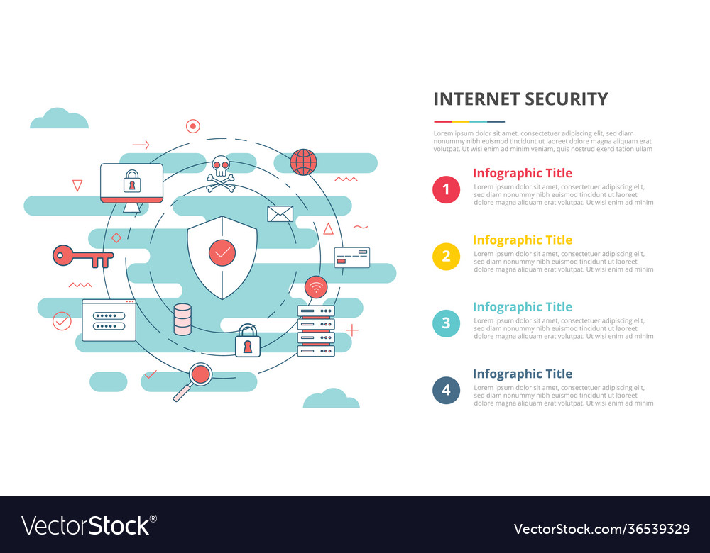 Internet Security Concepts - Infographic Template