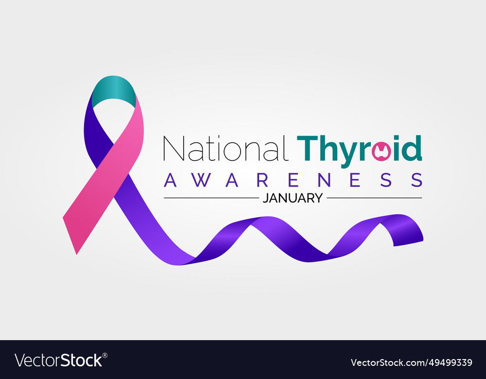 National thyroid awareness month template