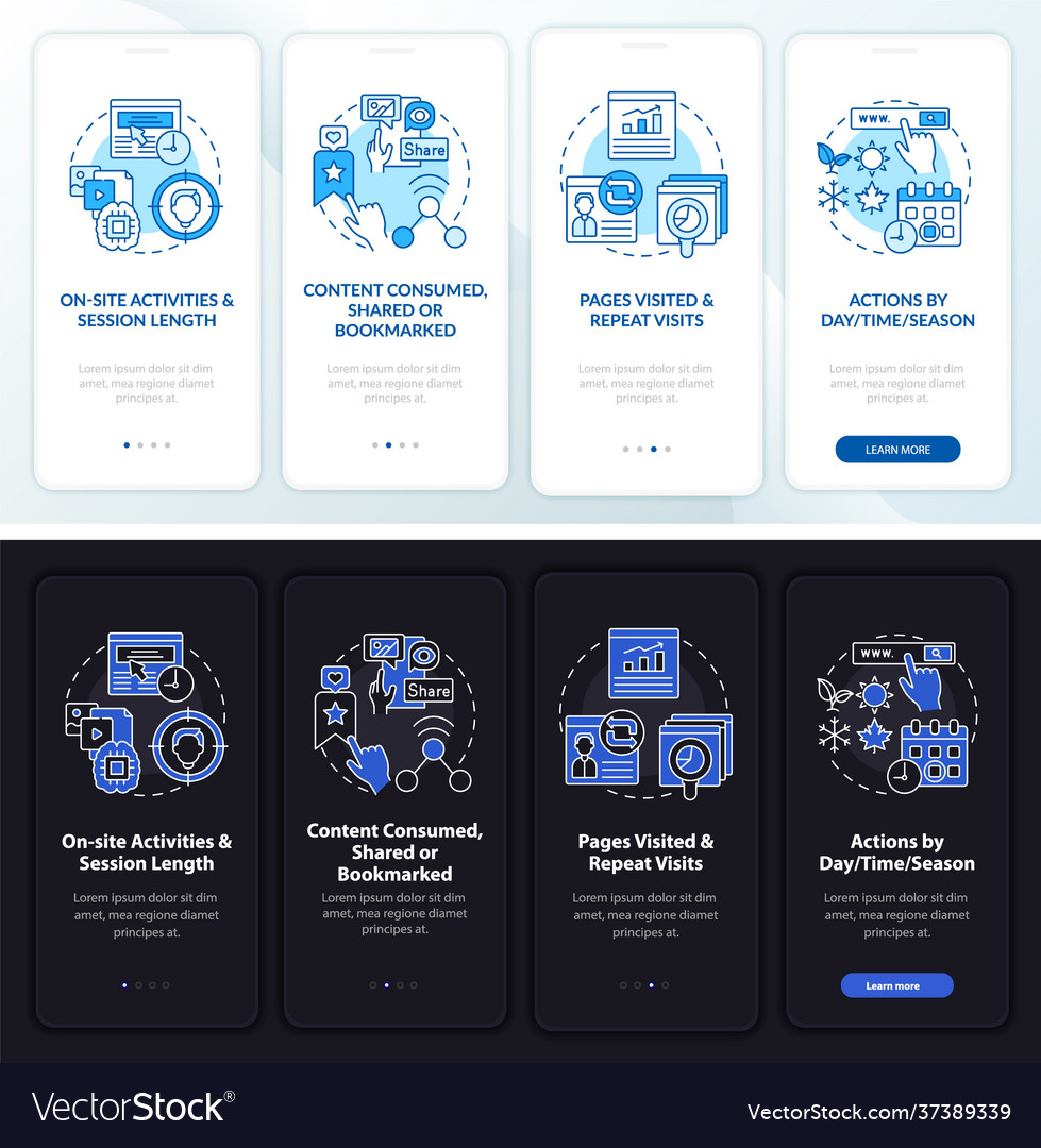 User behaviour analysis onboarding template