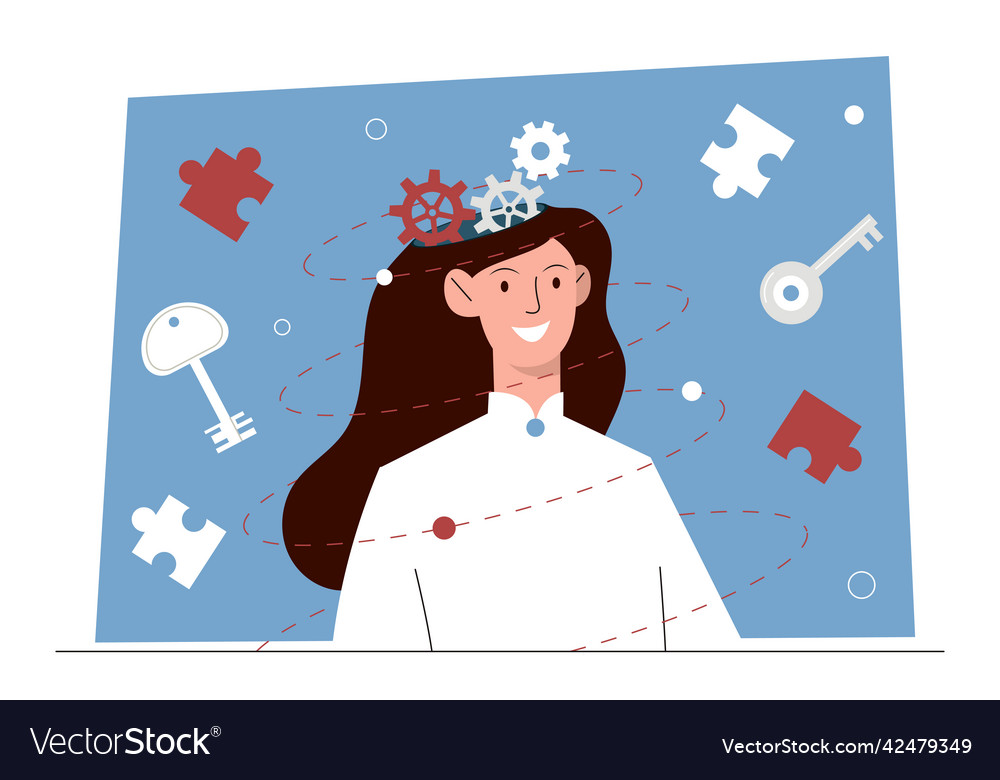 Brain Concepts - Knowledge & Thought