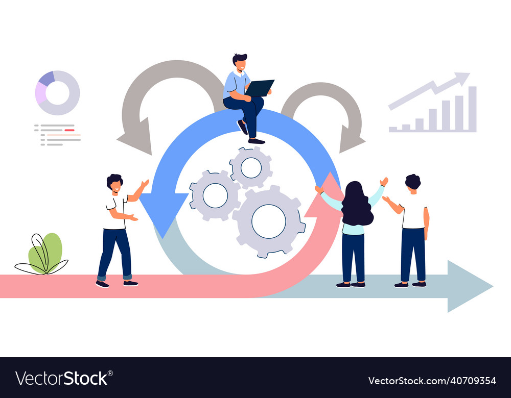 Agile development methodology business concept