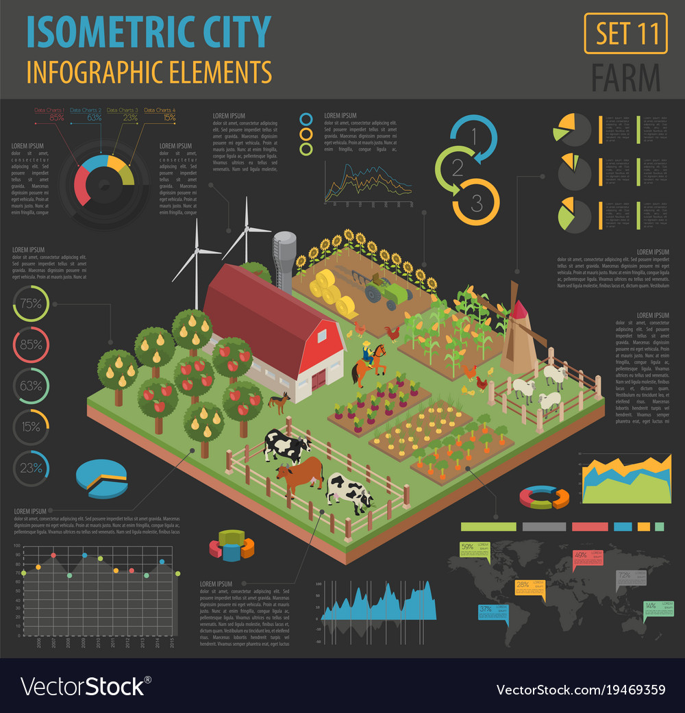 Flat 3d isometric farm land and city map Vector Image