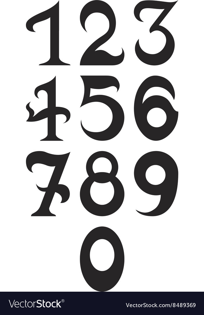 Fundamental number set2