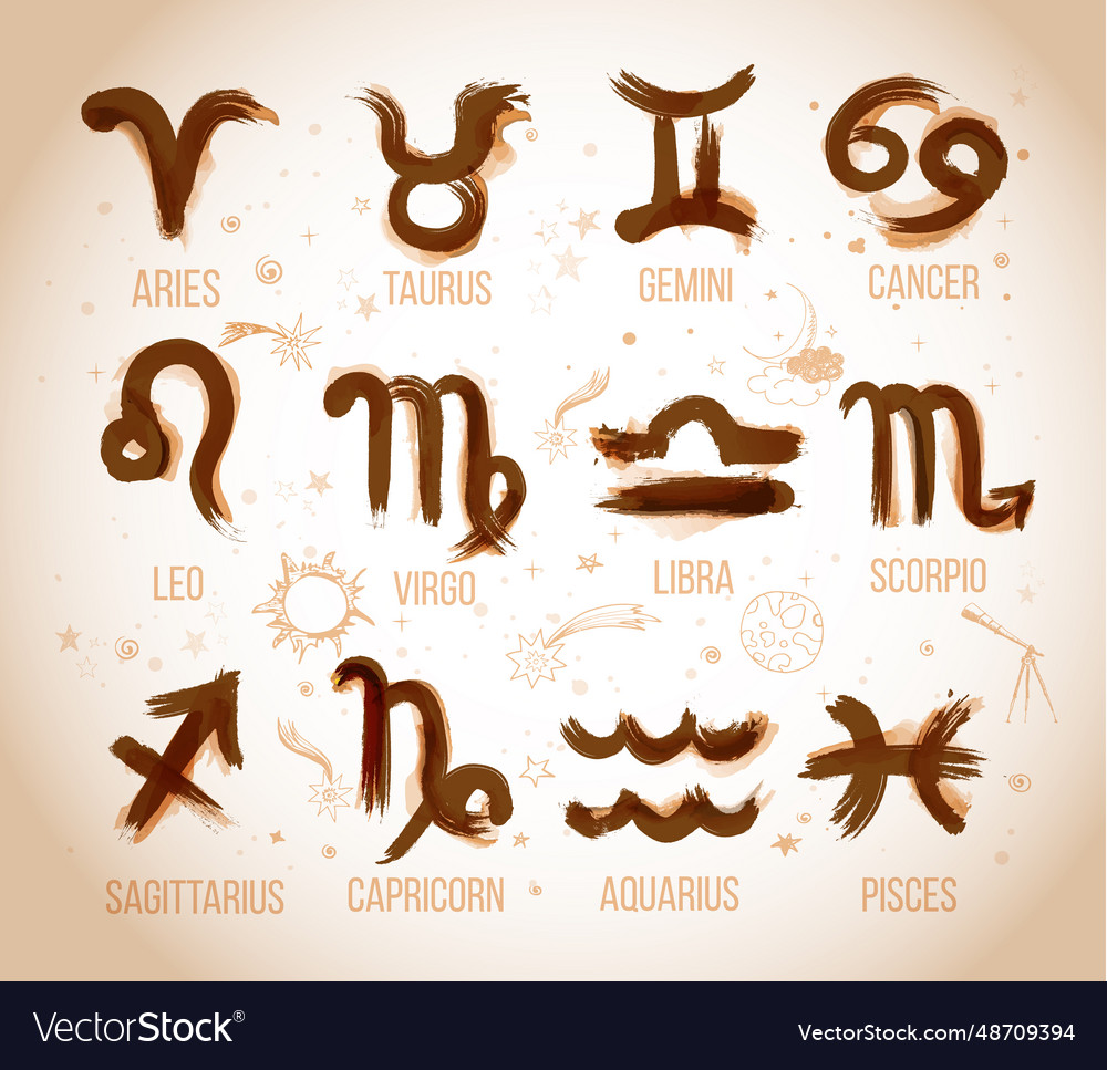 Zodiak icon signs set hand drawn with wet brush Vector Image