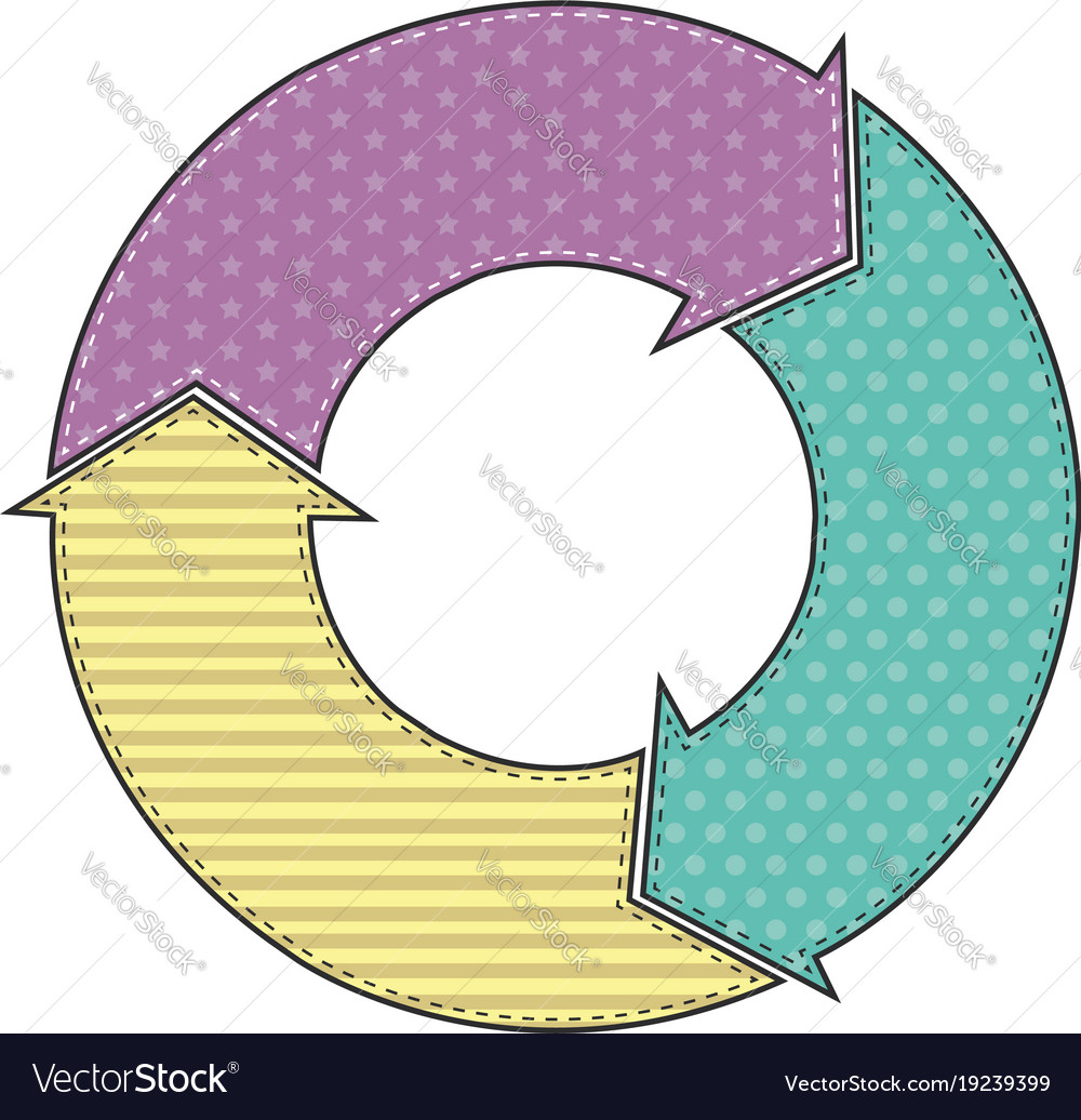 Arrow circle with pattern