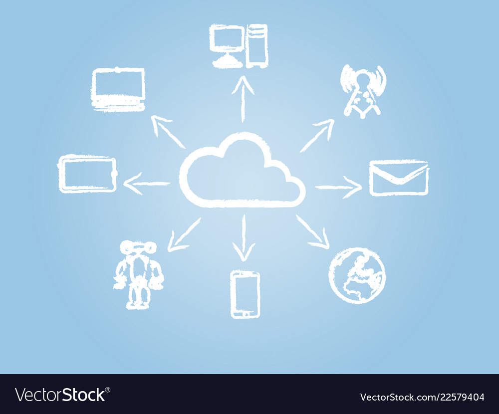 Cloud computing blackboard style vector image Cloud computing blackboard style