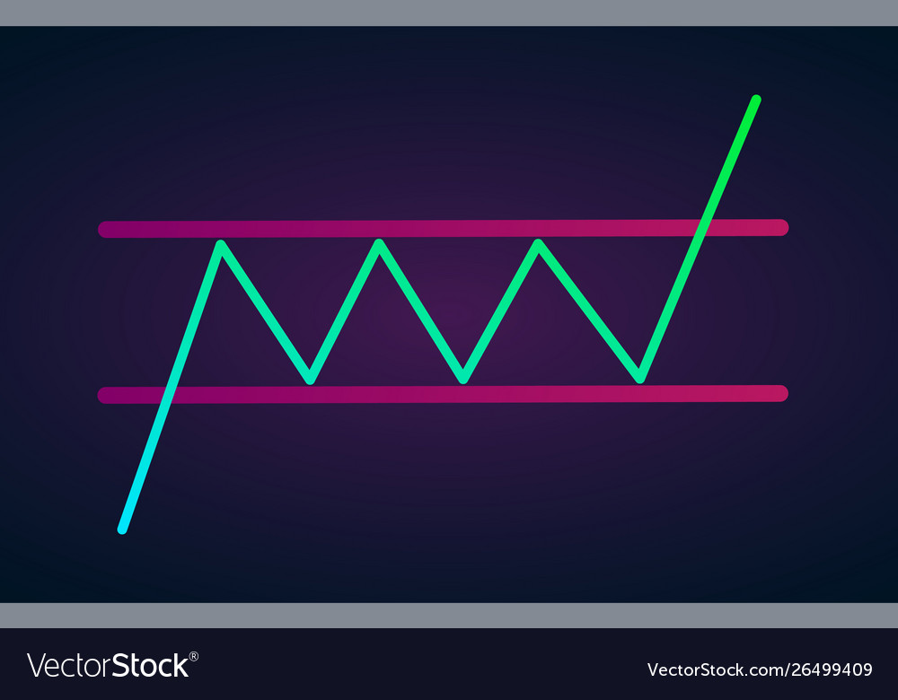 Bullish Rechteck Fortsetzung Muster-Symbol