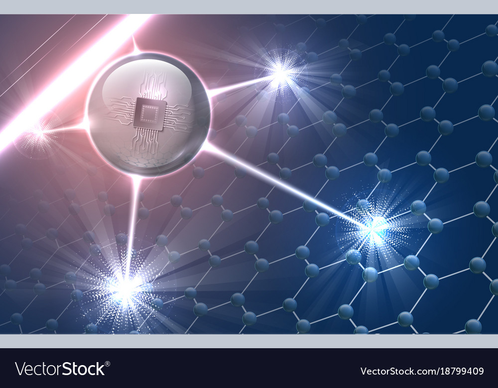 Nanotechnology Particle Network