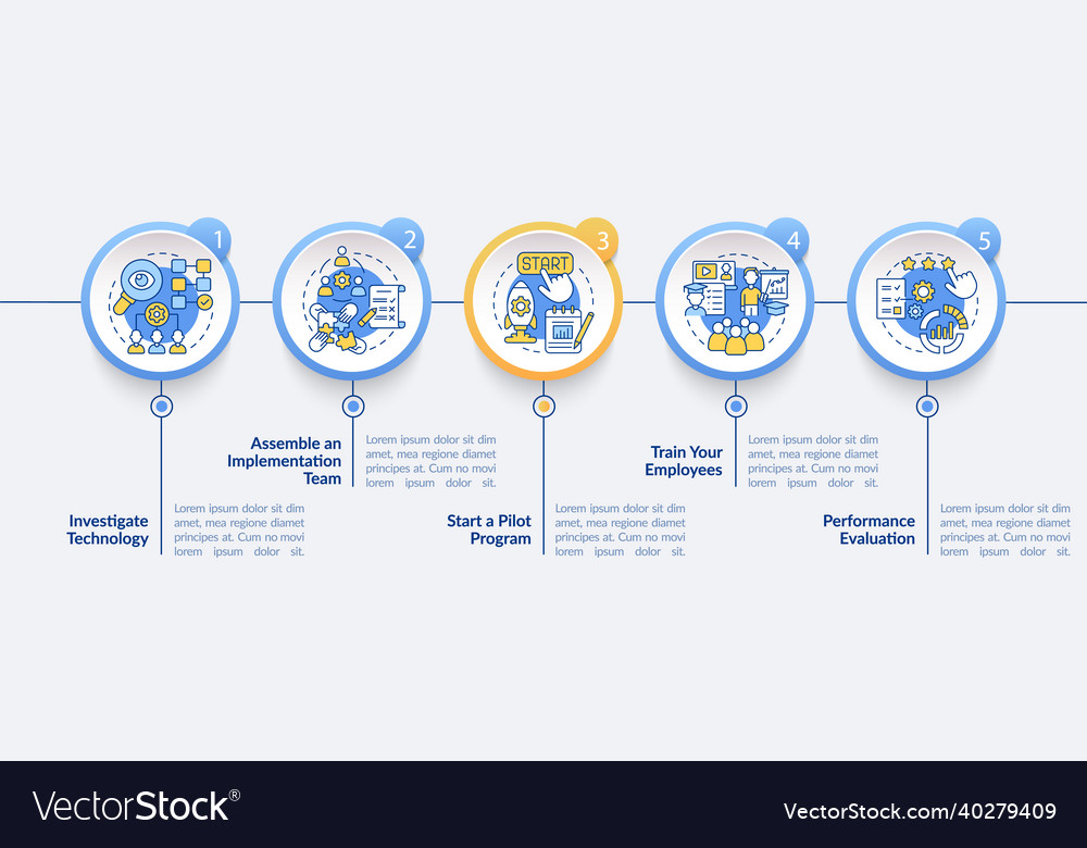 Tech implementation infographic template Vector Image
