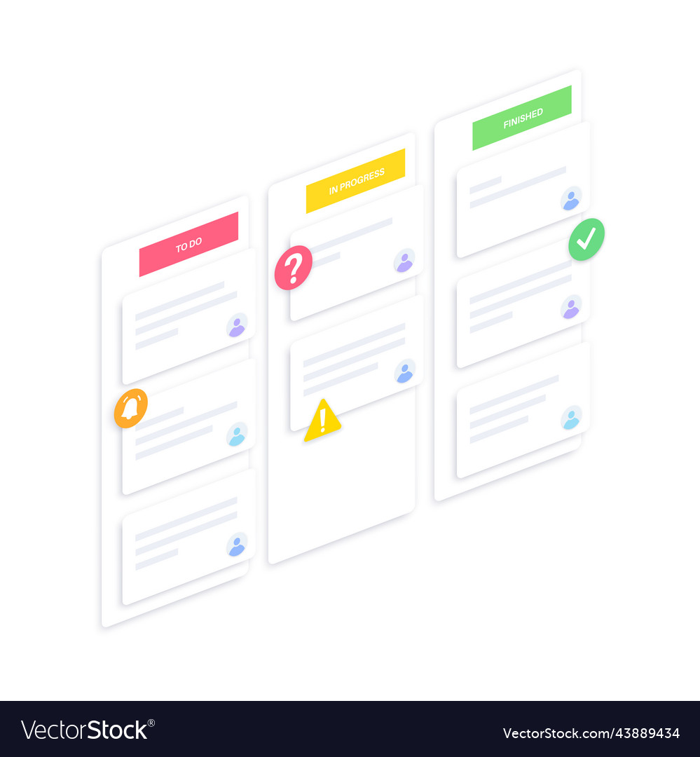 Scrum Board Workflow