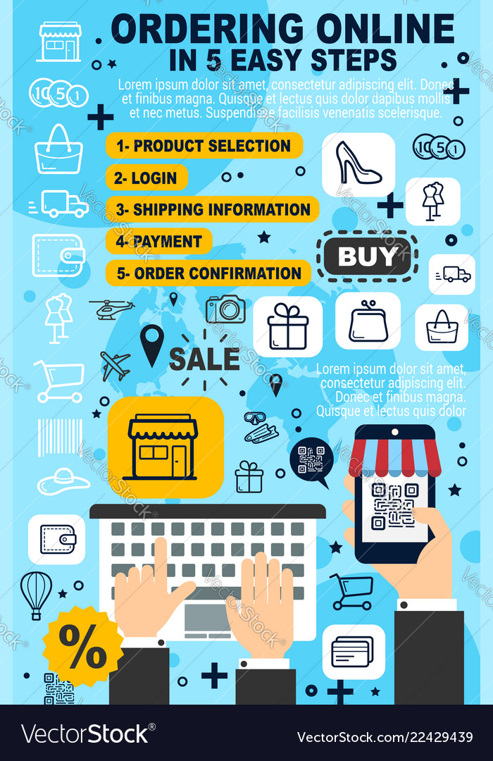 Ordering online service purchase information Vector Image