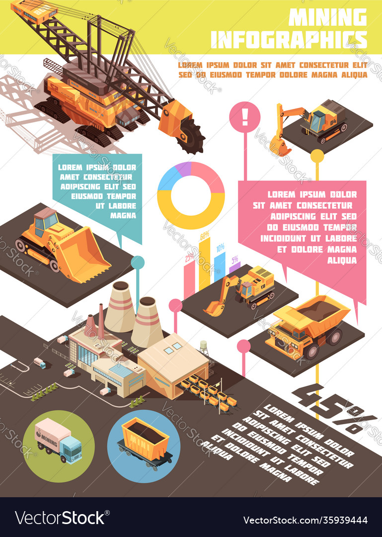 Mining industry infographic poster