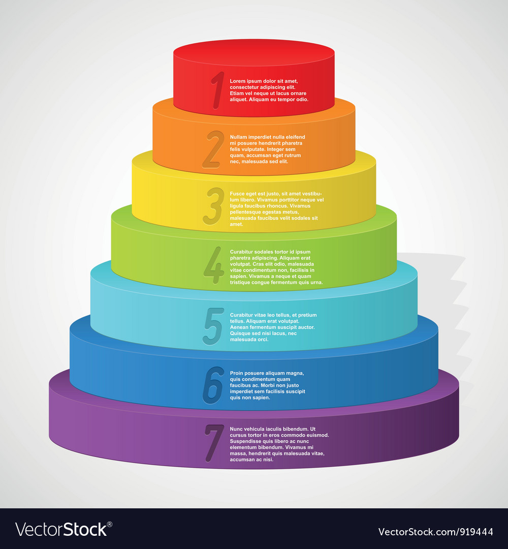 Rainbow pyramid with numbers Royalty Free Vector Image