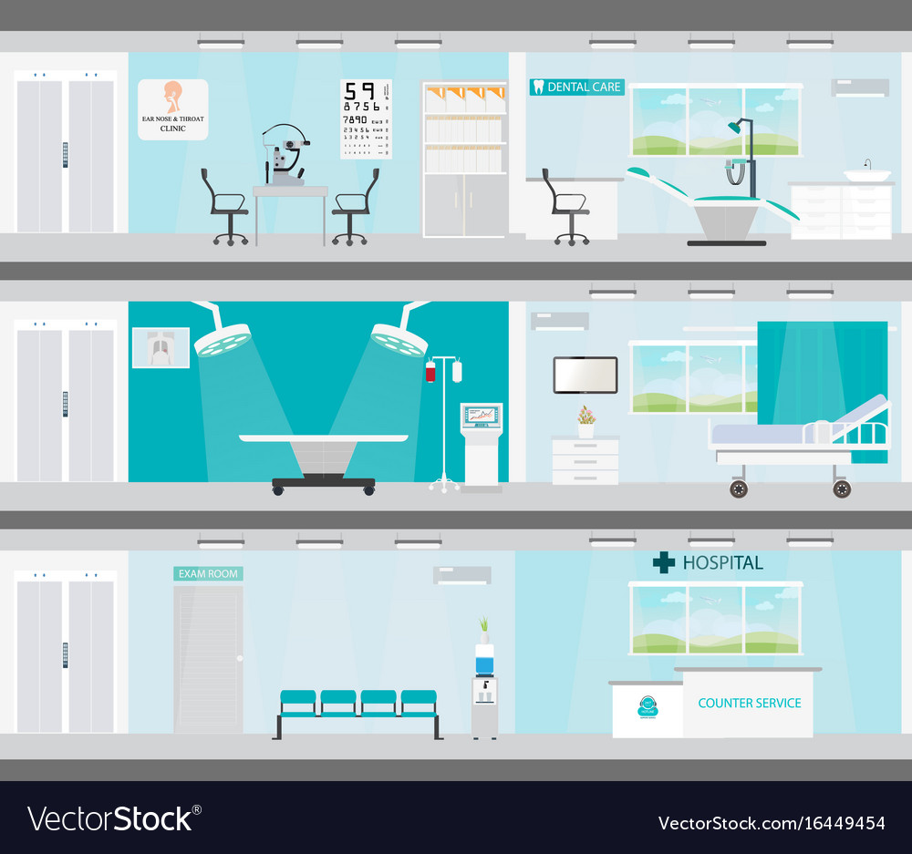 Infografik der medizinischen Dienste in Krankenhäusern