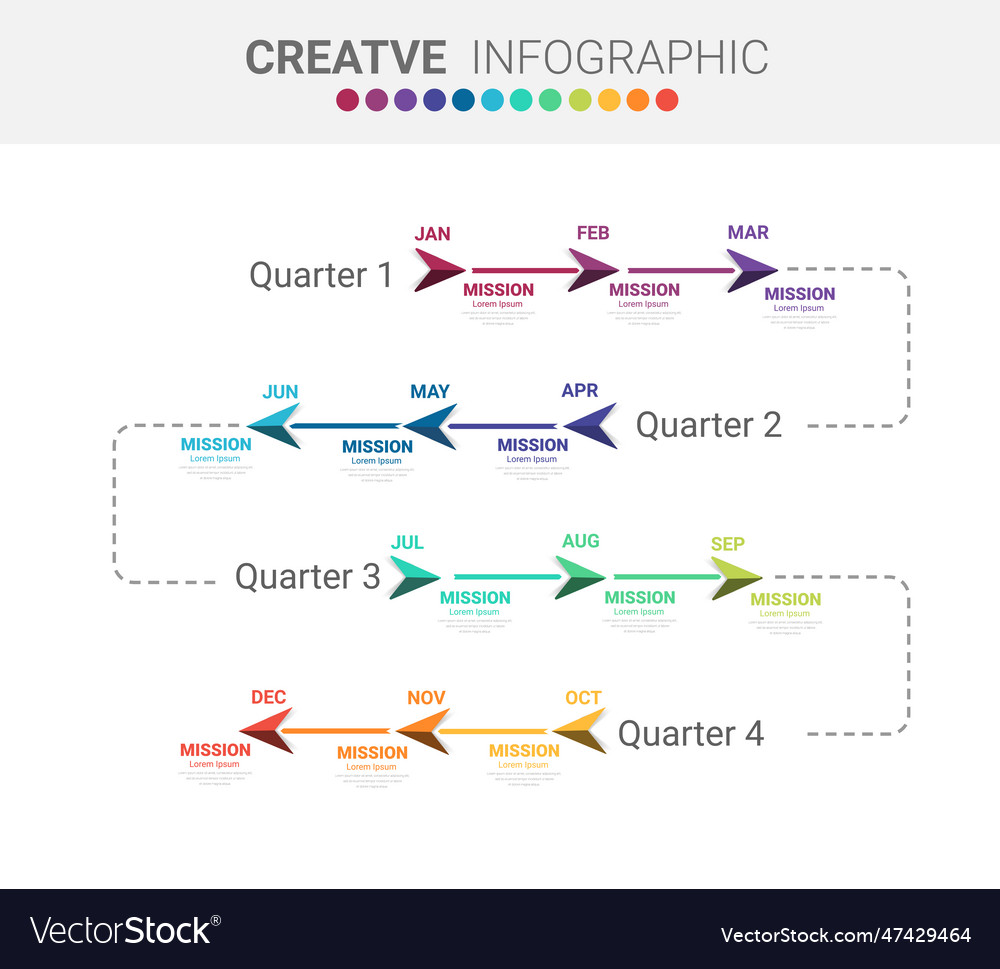 Calendar 12 months in 4 quarters infographic