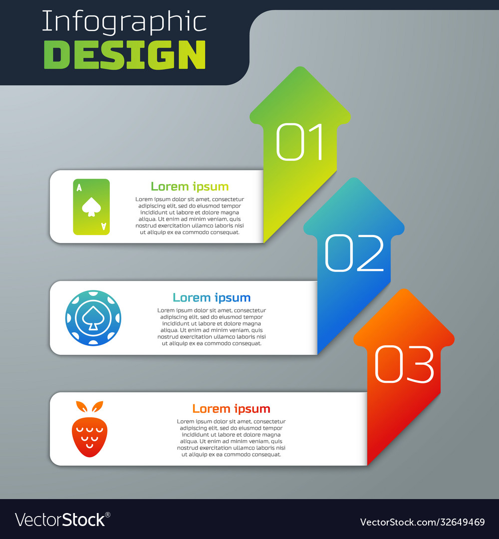 Casino Spades & Chips Infografik